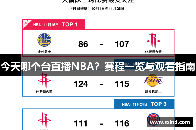 今天哪个台直播NBA？赛程一览与观看指南